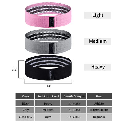 Customizable 3-Piece Resistance Bands Set  Rubber Booty Bands for Home Fitness Glute Leg Training Loop Equipment