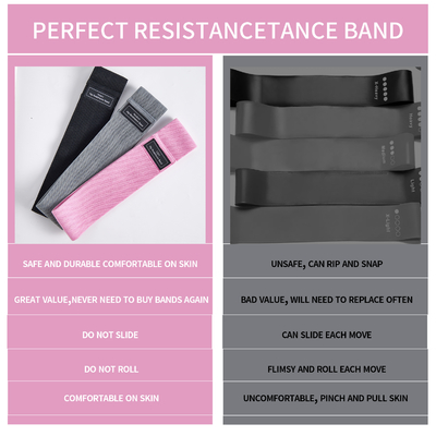 Custom Logo 3-Pieces Fabric Resistance Bands Set for Glutes Legs Workout Non-Slip Fitness Loop Bands Home Gym Training Equipment